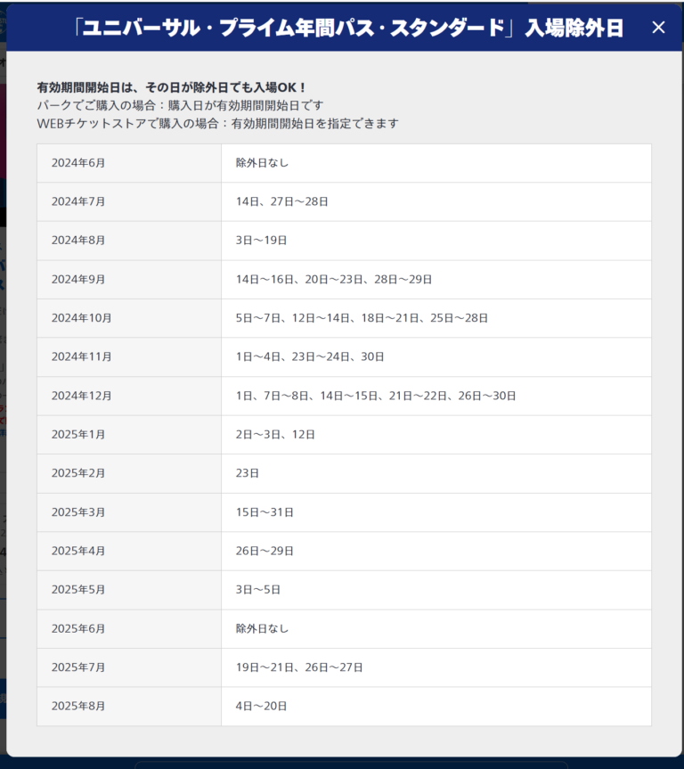 【USJ】ユニバのチケットは種類ありすぎでわからない！チケットを1つずつ解説 - mmmmemo