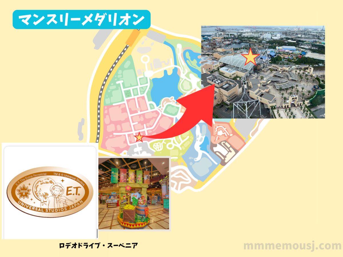 2025】USJのスーベニアメダル場所を全部ご紹介！キャラクター