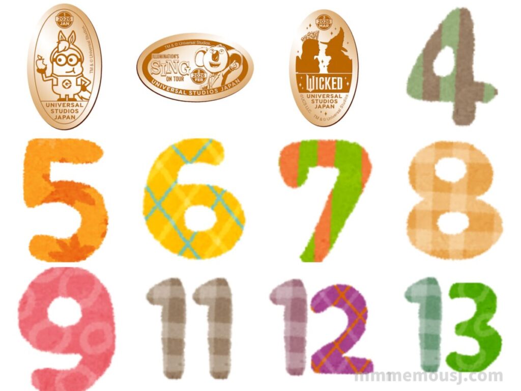 2026年マンスリーメダリオン